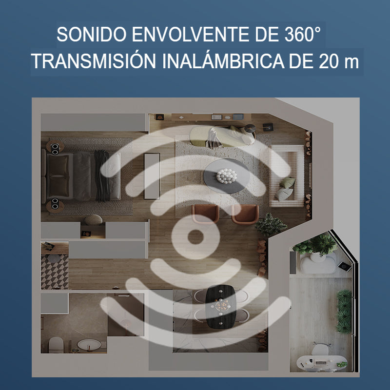 🎙️ EchoGo USB-C